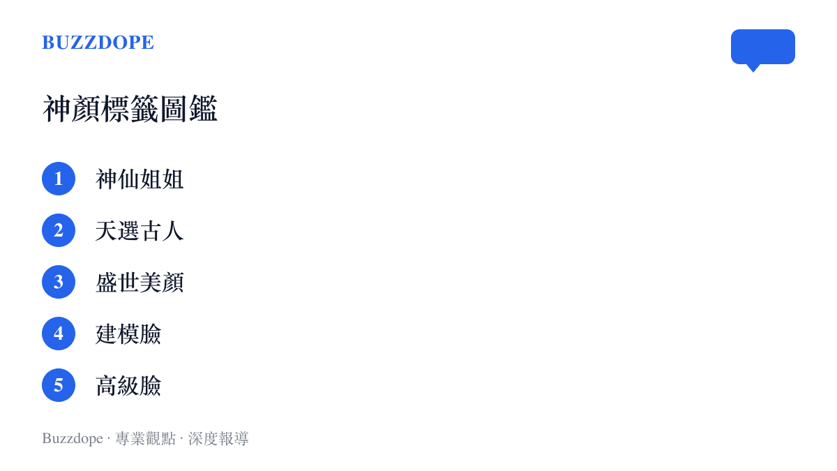 清單列出華語娛樂圈用來認證明星顏值的五種流行標籤：神仙姐姐、天選古人、盛世美顏、建模臉與高級臉