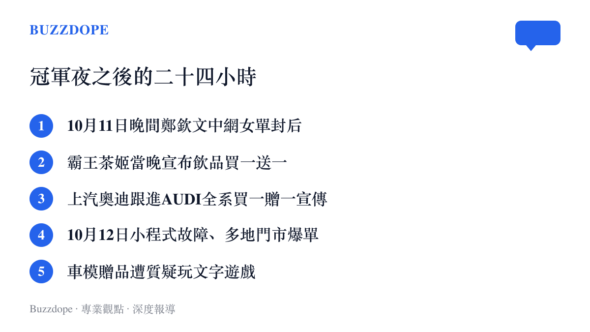 時間軸清單依先後順序列出鄭欽文中網奪冠後兩個品牌跟進行銷、隔天奶茶門市爆單當機與車廠贈品爭議的事件節點
