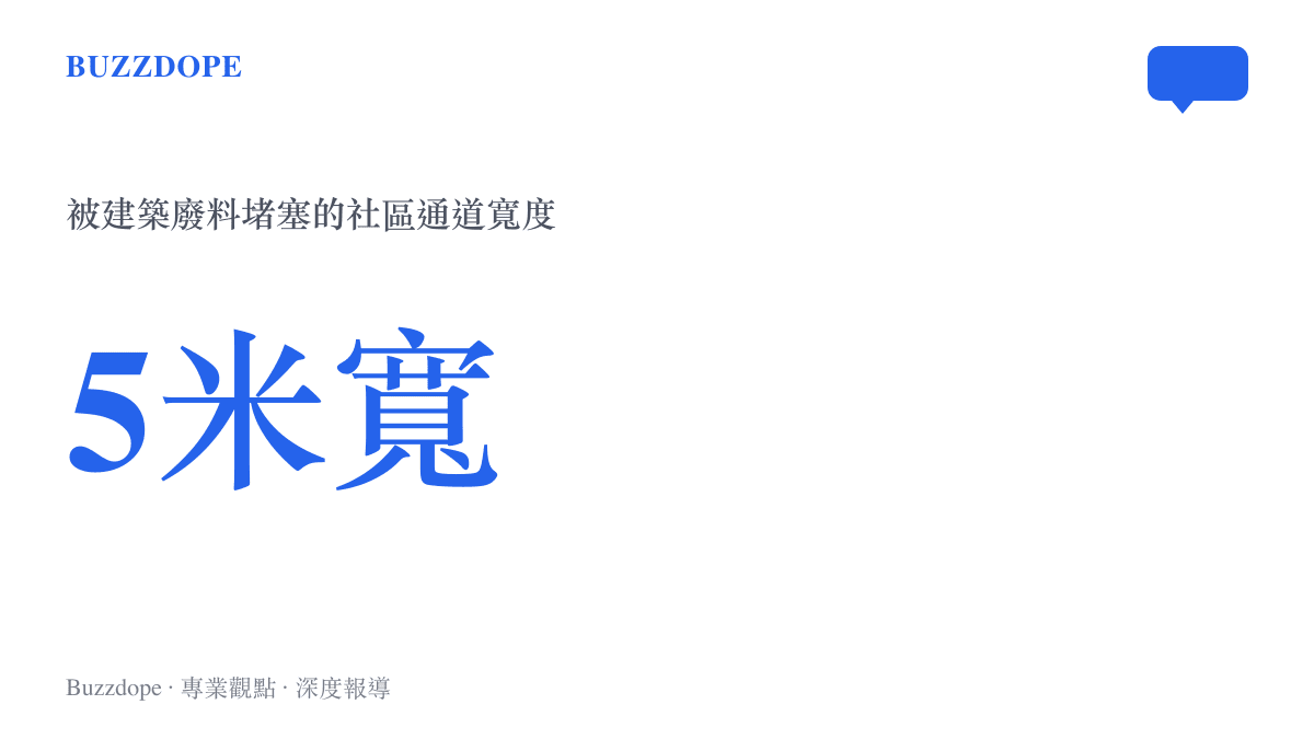 一張呈現長春社區通道被建築廢料堵塞的示意圖，顯示原本五公尺寬的巷弄被雜物與碎木材完全封死