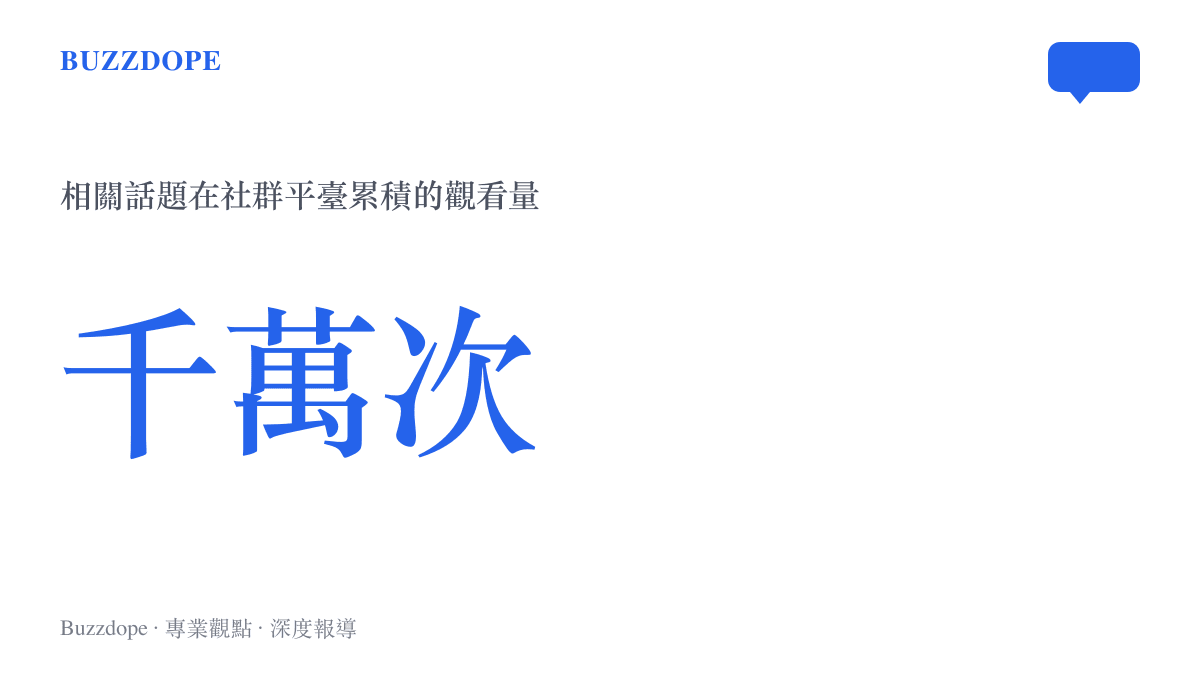 抖音平臺上關於長鑫科技納入指數話題累積觀看次數突破千萬的數據視覺化呈現