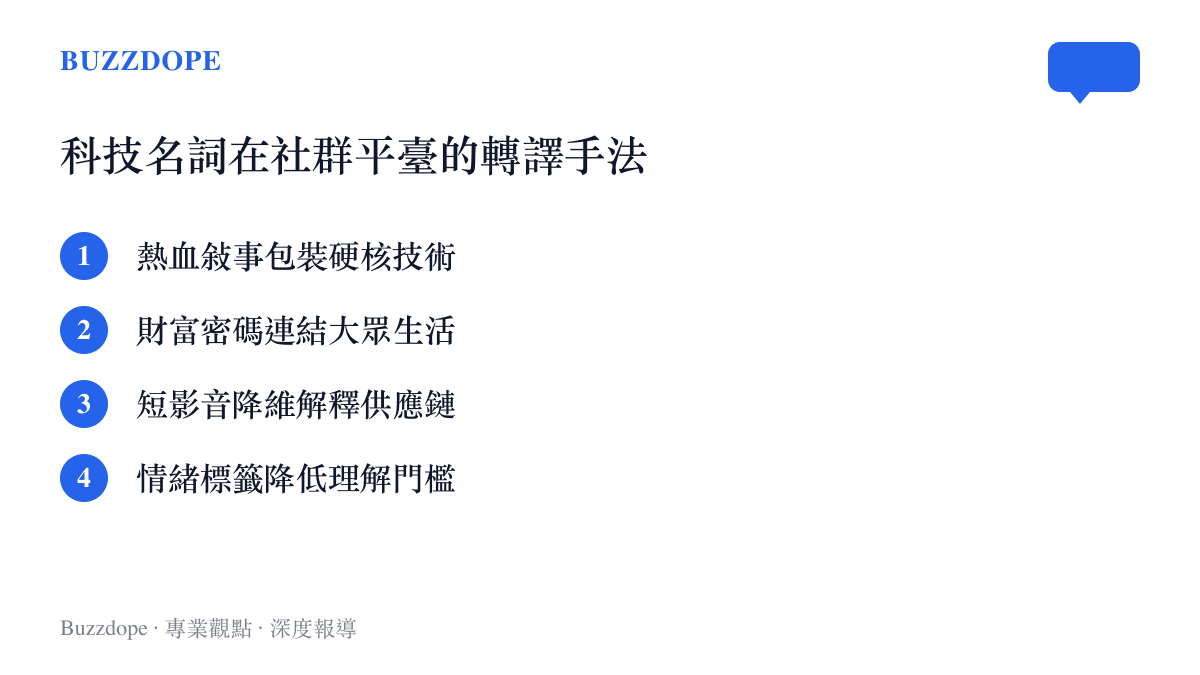 列出四種將半導體硬科技轉化為社羣熱門話題的常見內容包裝手法