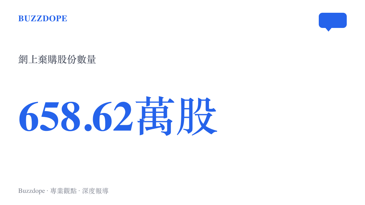 長鑫科技新股發行期間網上投資者放棄認購的股份總數高達六百五十八點六二萬股