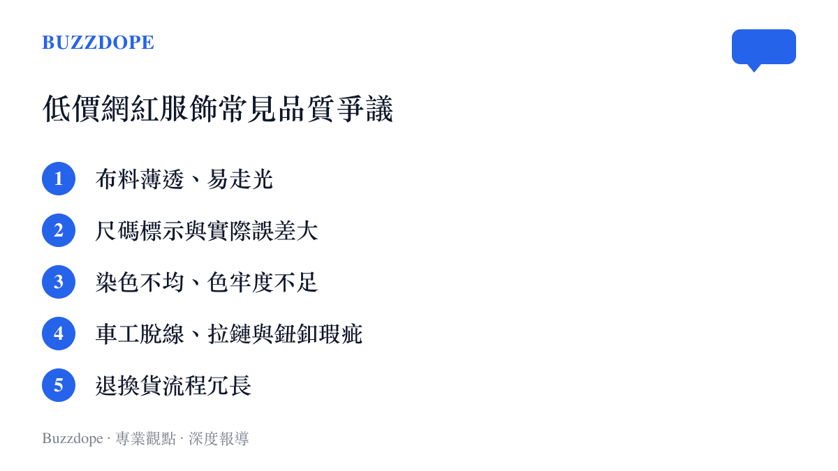 低價網紅服飾常見的五類品質爭議清單
