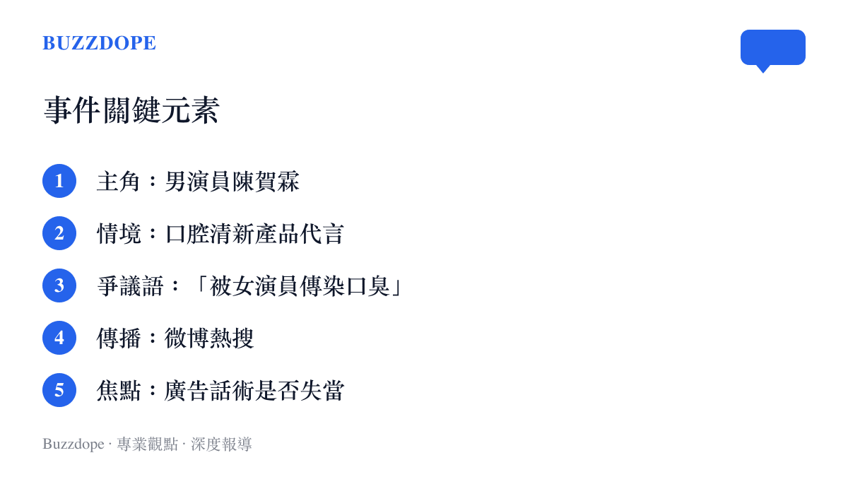 陳賀霖口臭代言爭議事件關鍵元素清單，列出主角、情境、爭議語、傳播平台與焦點