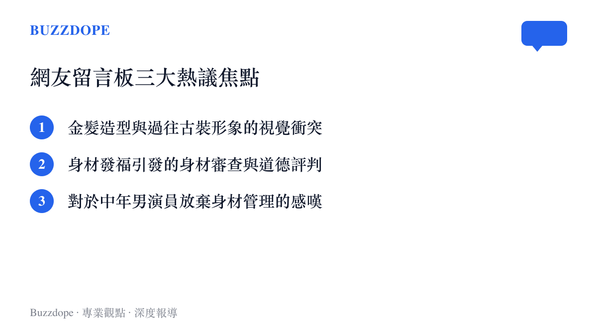 清單圖卡列出網友對陳鍵鋒金髮與身材發福現象的三大熱議焦點，包含造型衝突、身材審查與中年男演員話題