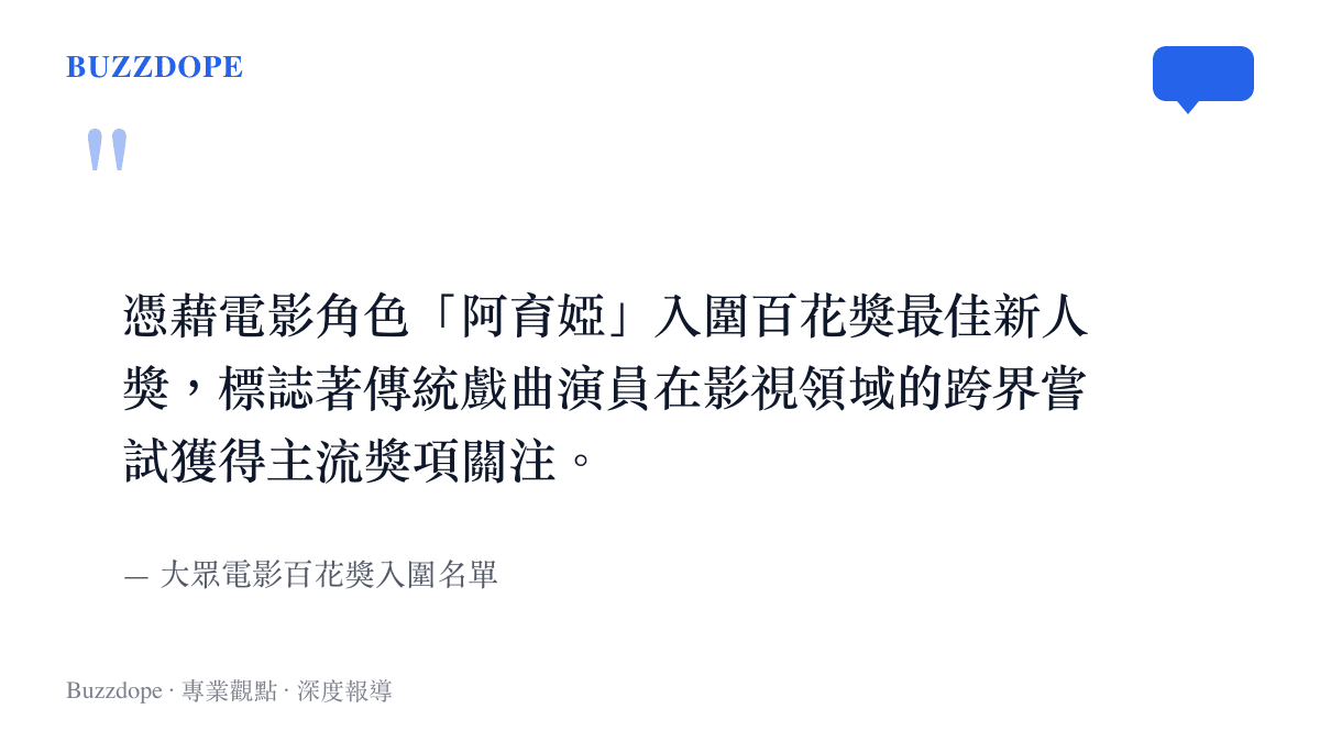 引述卡片顯示陳麗君憑藉電影角色阿育婭入圍百花獎最佳新人獎，說明傳統戲曲演員跨足影視獲得主流關注。