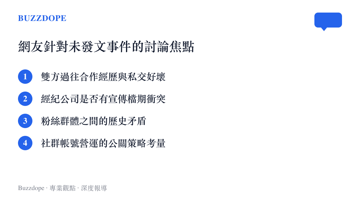 清單圖卡列舉出網友針對陳瑤未發文給張月事件的四大主要討論焦點與揣測方向