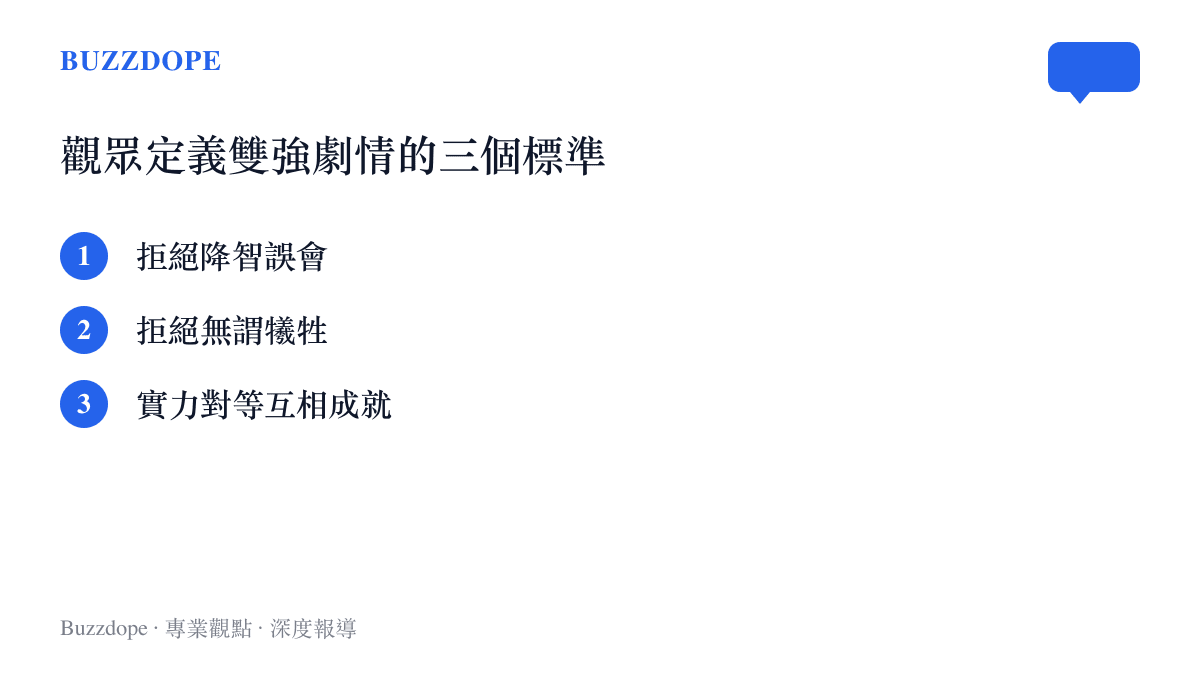 本圖卡以清單形式列出當代觀眾評判一部戲劇是否具備雙強設定的三個核心標準，包括拒絕強行製造的誤會、拒絕無謂的自我犧牲，以及雙方實力必須對等且互相成就。
