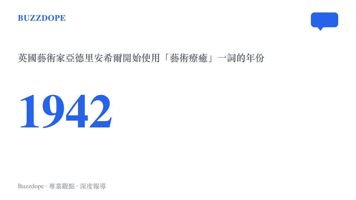 1942年，英國藝術家亞德裏安希爾在療養期間以繪畫協助自己復原，並開始以藝術療癒稱呼這個做法
