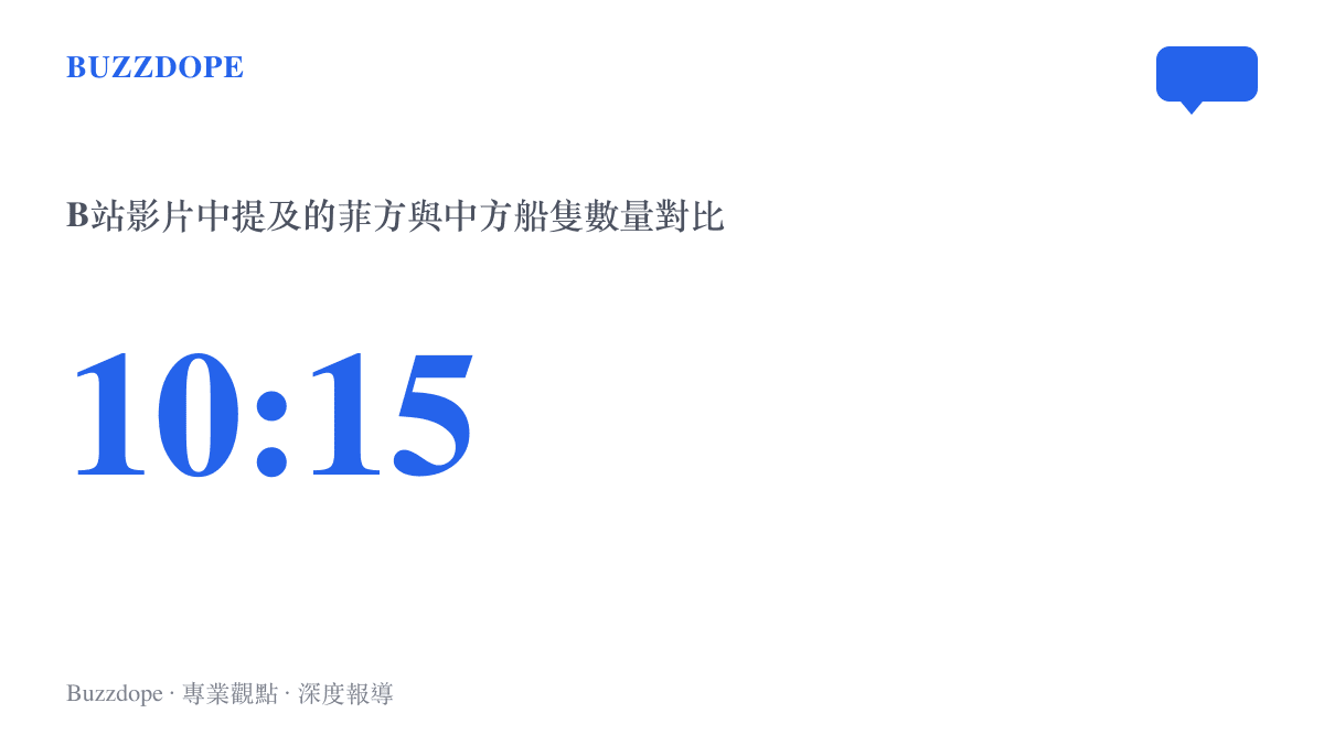統計圖卡呈現 B 站熱門影片中提及的雙方對峙船隻數量比例，凸顯海上衝突的規模感