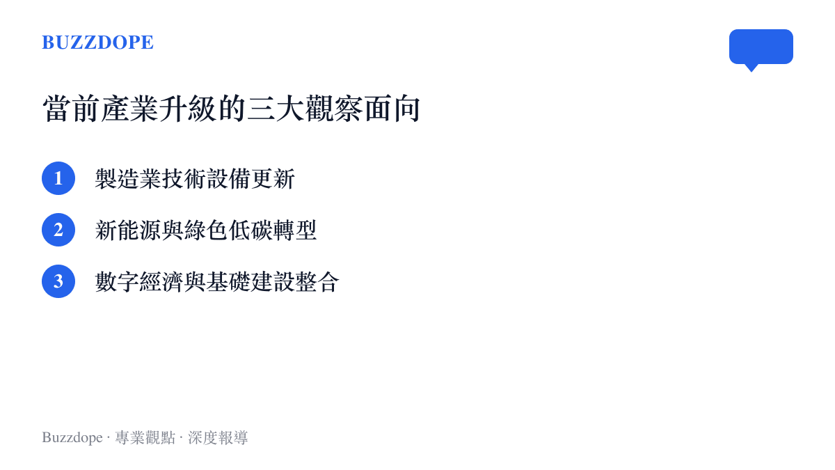 清單列舉製造設備更新、新能源轉型與數字經濟整合三大產業觀察面向