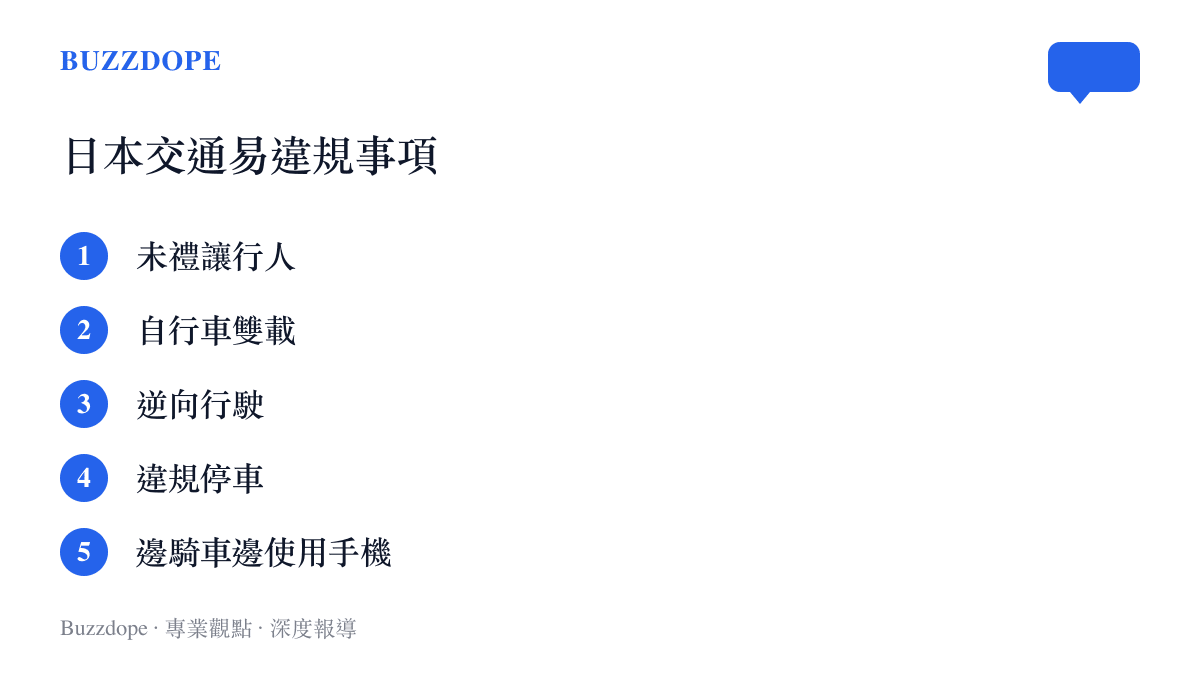清單列出在日本最容易引發罰款或交通事故的五項外籍旅客常見交通違規行為