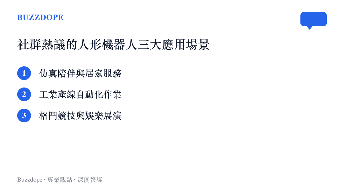 清單圖卡列舉出社羣平臺上網友最熱議的人形機器人三大應用場景，包含居家陪伴、工業作業與娛樂展演
