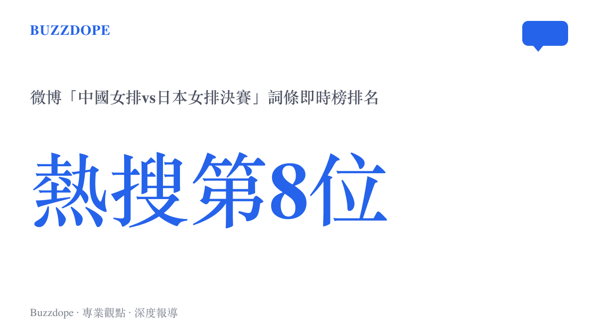 統計圖卡顯示微博熱搜即時榜上「中國女排vs日本女排決賽」詞條位居第8名，代表這場亞運女排金牌戰開打前累積的討論熱度