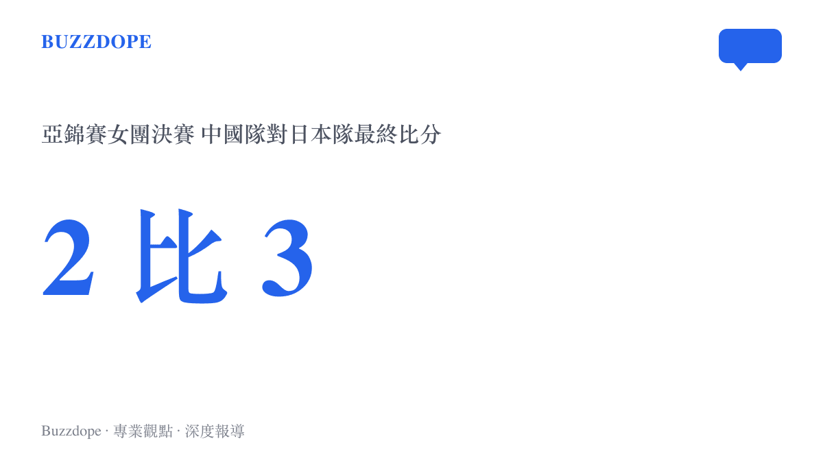 統計圖卡呈現2026年亞洲桌球錦標賽女子團體決賽，中國隊經過五盤以2比3敗給日本隊的最終比分