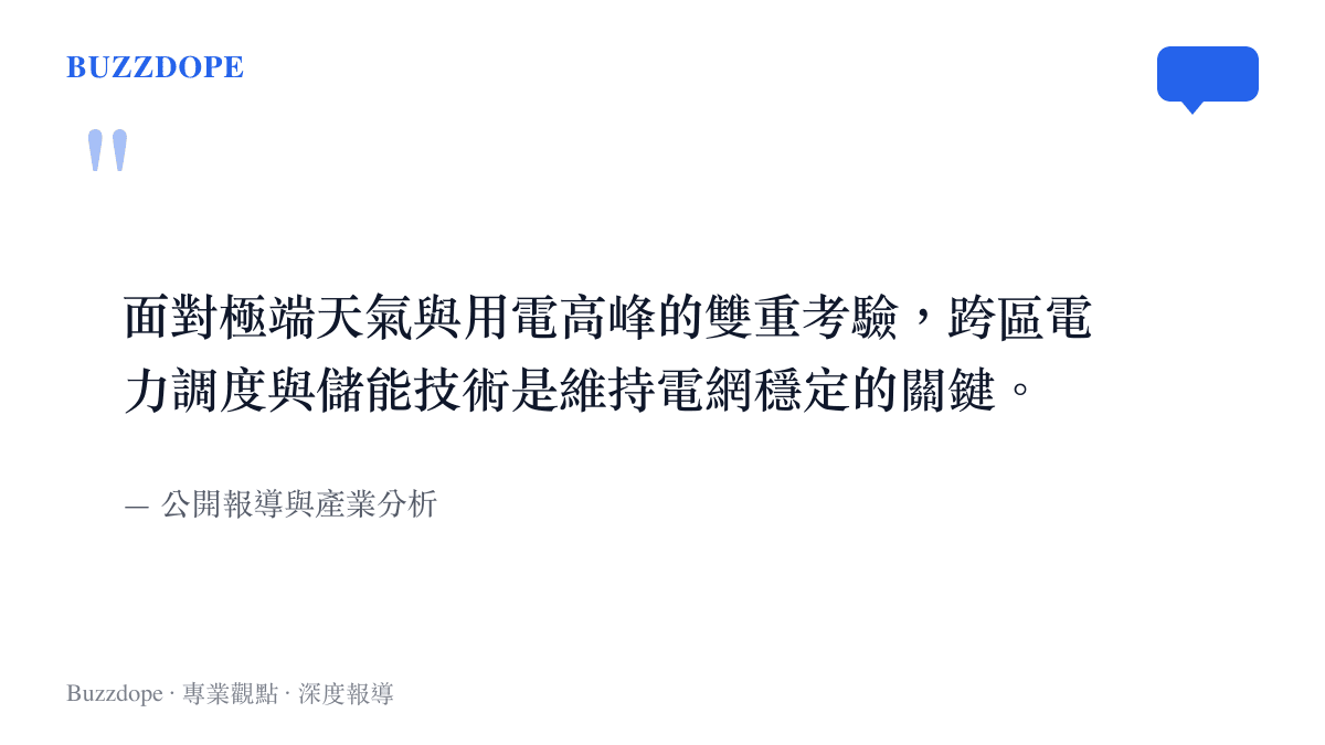 引述圖卡呈現跨區電力調度與儲能技術是維持電網穩定與應對極端氣候的關鍵