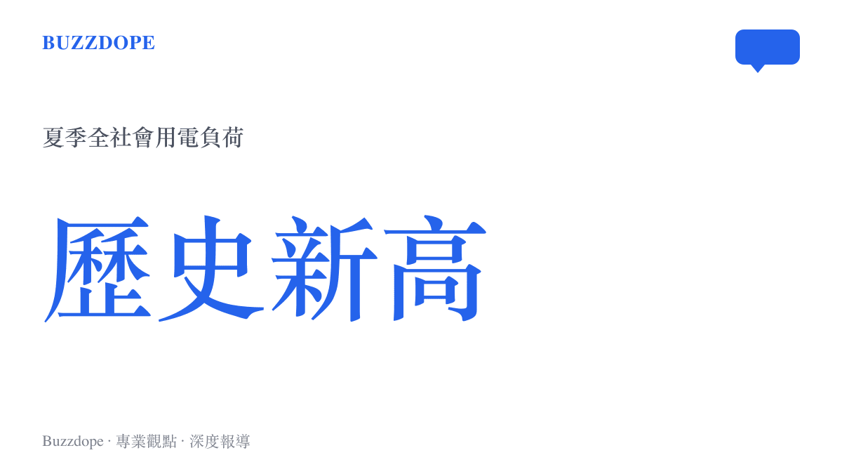 統計數據圖卡呈現近年夏季全社會用電負荷屢次突破歷史新高的趨勢