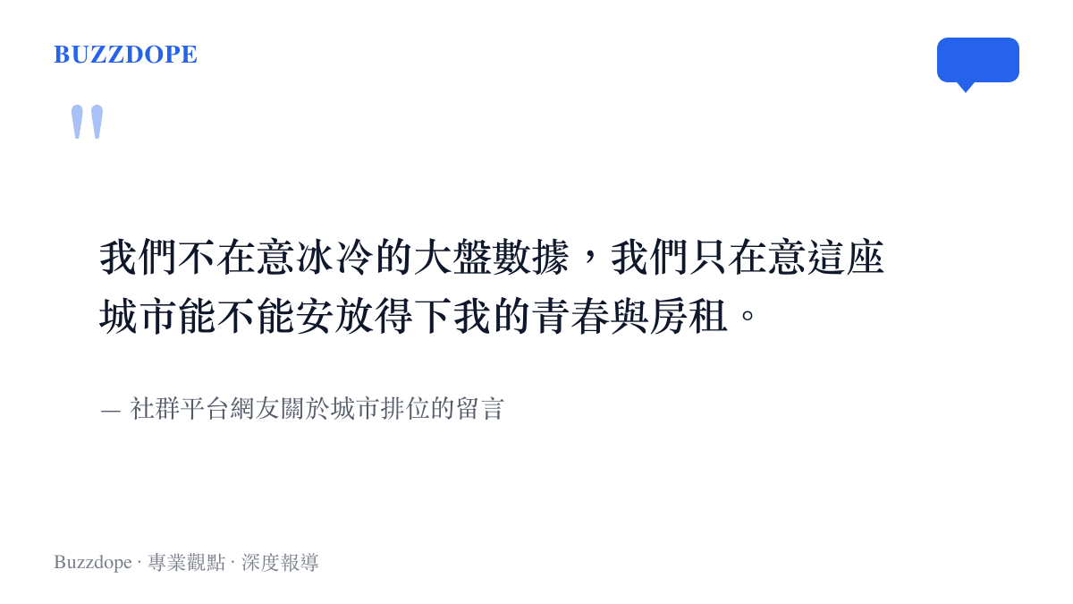 引言圖卡呈現社羣網友表示不在意冰冷的大盤數據，只在意城市能否安放青春與房租