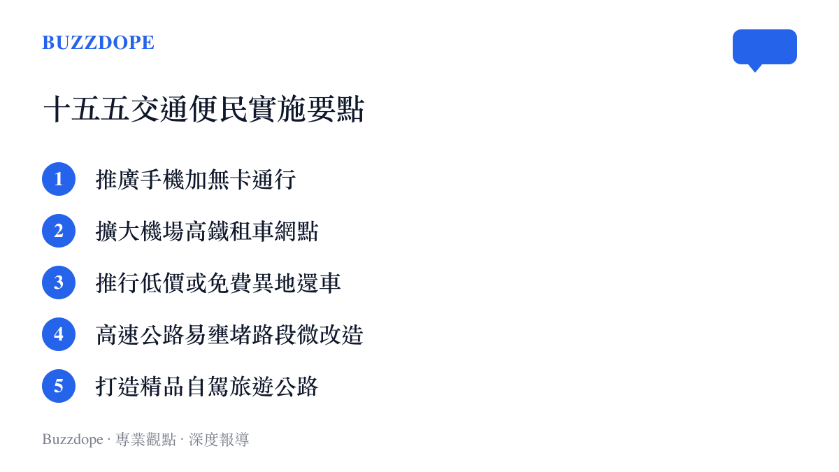 清單圖卡列出十五五期間交通部規劃的五項便民實施要點，包含無卡通行與租車網點擴建
