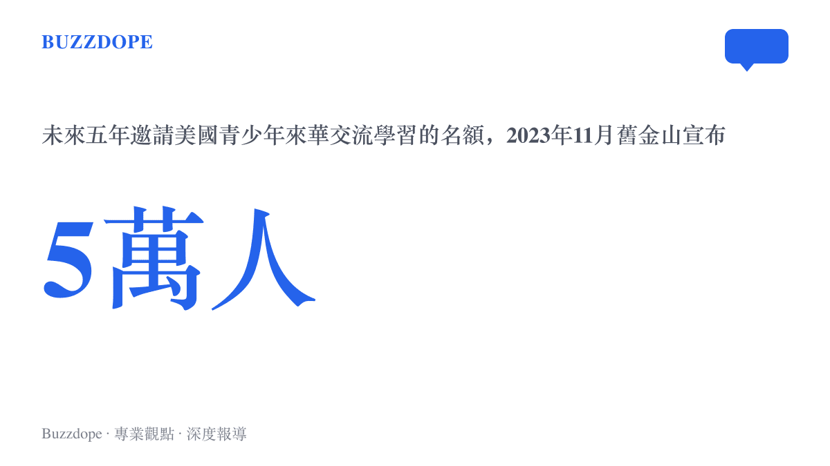 統計圖卡呈現2023年11月舊金山宣布的五年五萬名美國青少年訪華交流邀請名額