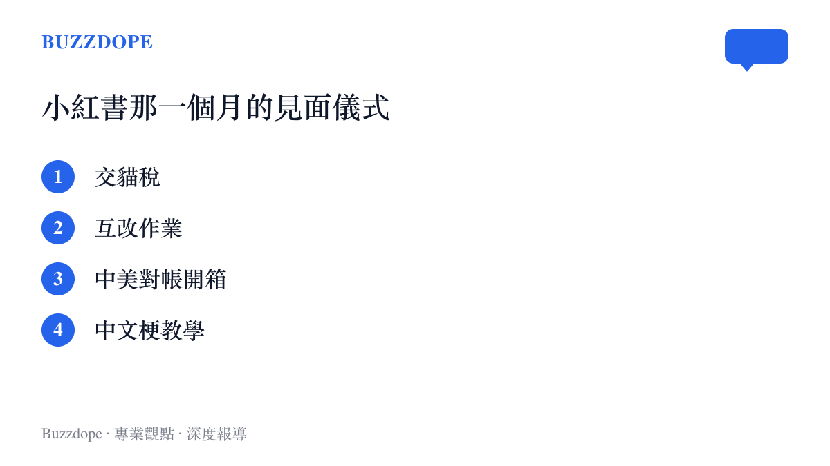 清單圖卡列出2025年1月美國網友湧入小紅書後出現的四種見面儀式：交貓稅、互改作業、生活開箱對帳與中文梗教學