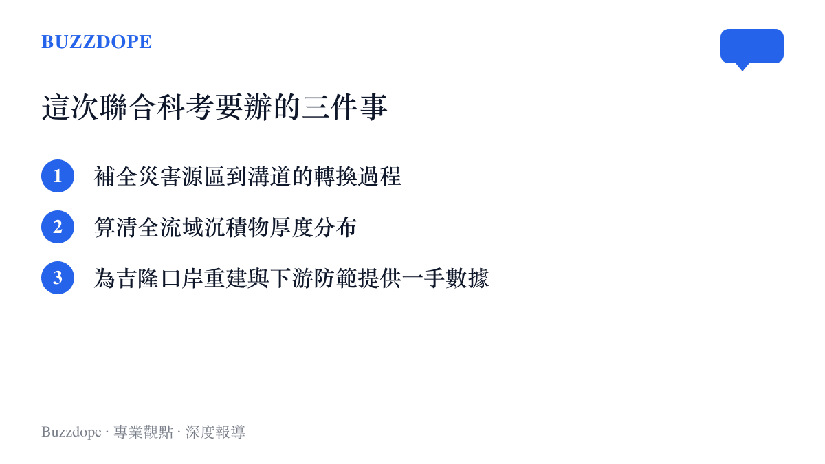 清單圖列出成都理工大學副校長侯明才說明的三項科考任務：補全災害源區到溝道的轉換過程、算清全流域沉積物厚度分布、為吉隆口岸重建與下遊防範提供一手數據