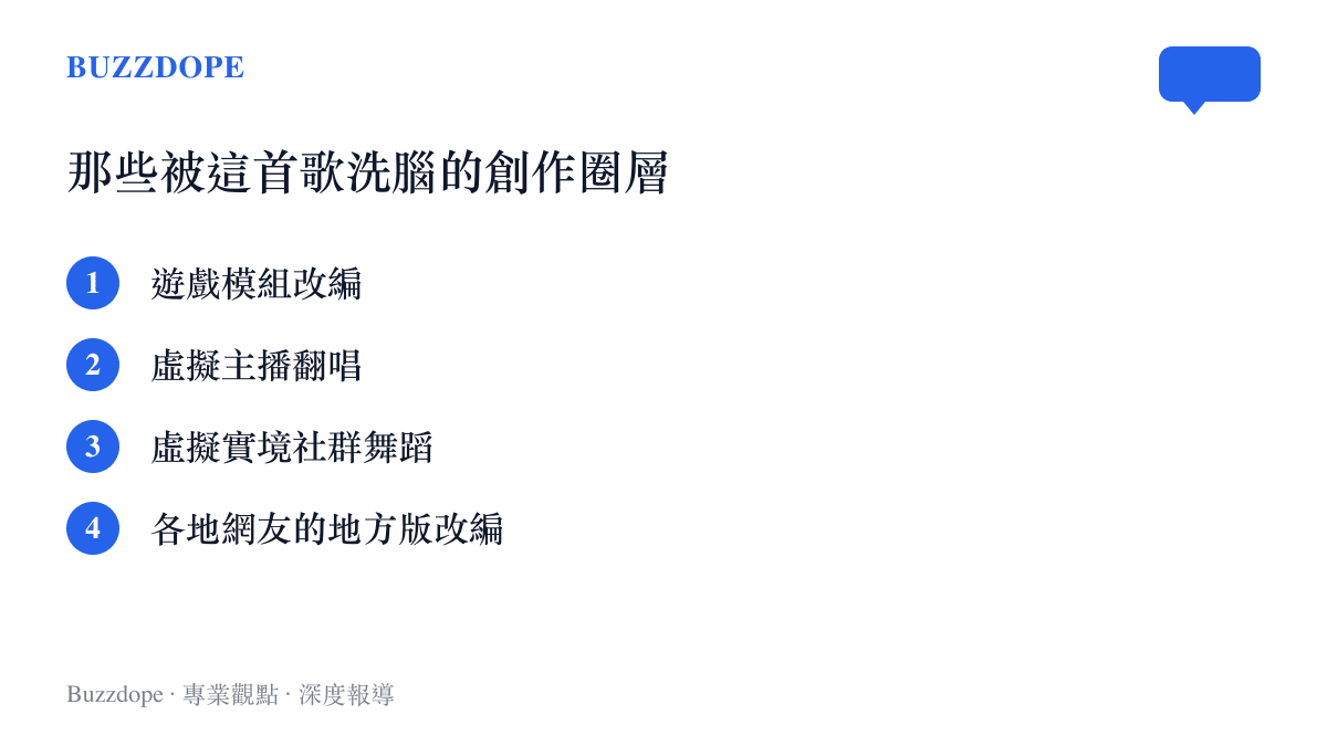 清單圖卡列舉中國人能飛這首歌曲在各大社羣引發的遊戲與虛擬創作領域