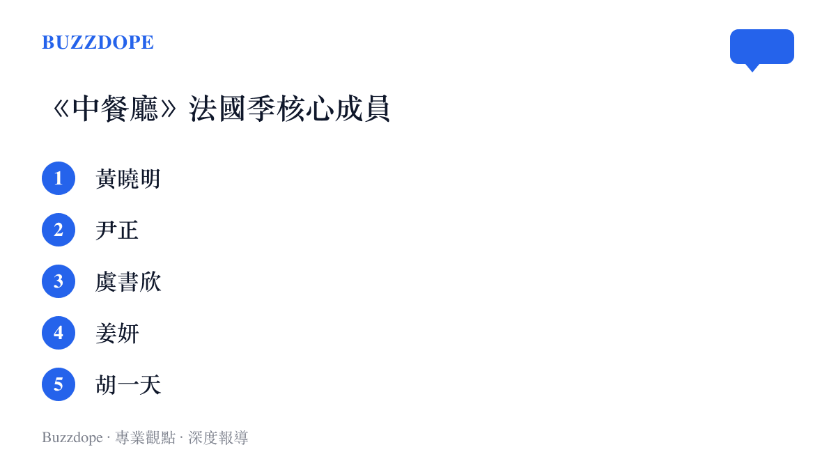 列表呈現《中餐廳》法國季的七位核心成員姓名，包含店長、演員與專業主廚