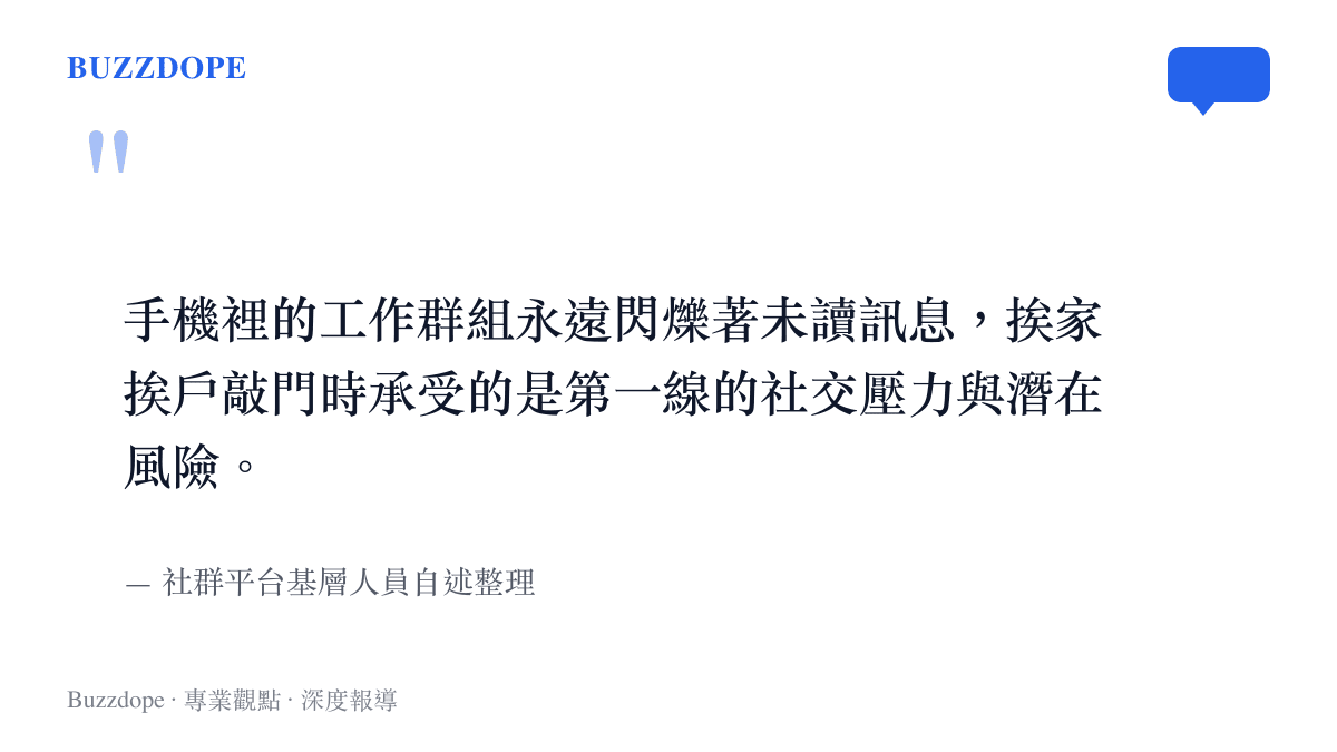 圖卡引用社羣平臺上基層人員的自述，點出手機未讀訊息與挨家挨戶敲門所面臨的社交壓力與風險。