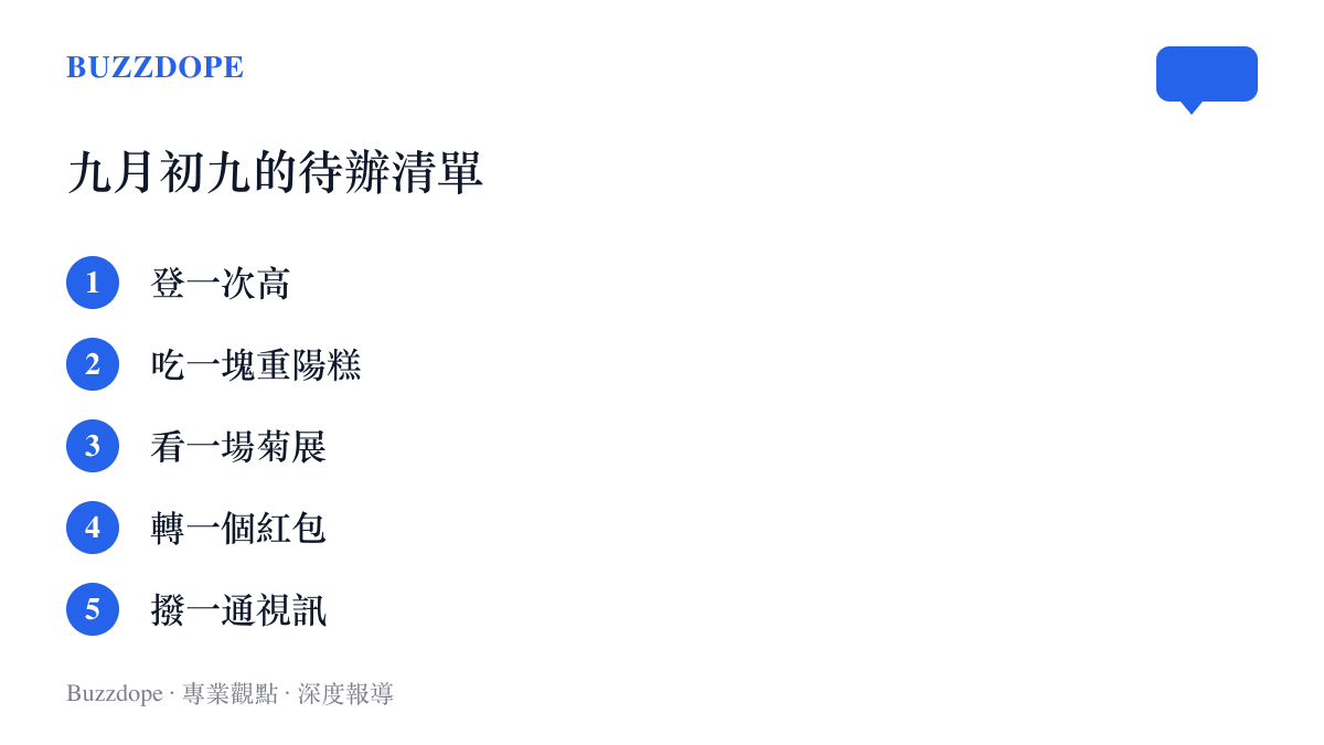 清單圖卡列出重陽節的五項待辦：登高、喫重陽糕、賞菊、轉紅包與撥視訊電話