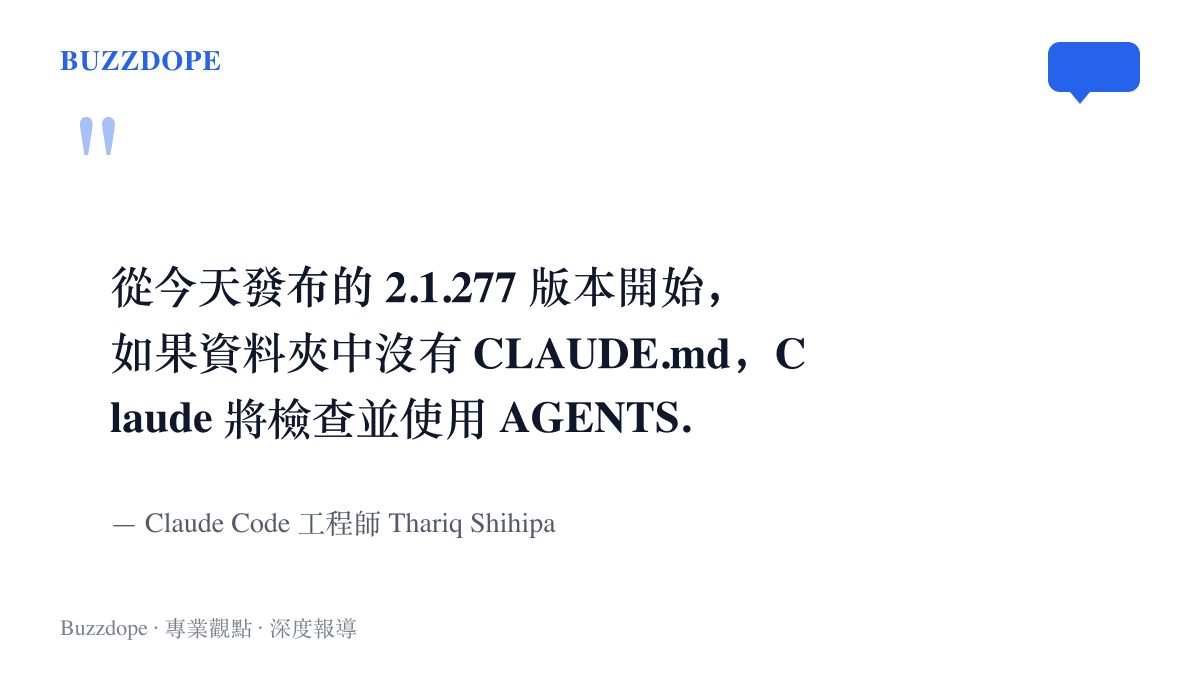 推文要點寫明自 2.1.277 版本起，資料夾缺少 CLAUDE.md 時 Claude 會改讀 AGENTS.md，且使用者可在 /config 中切換此行為