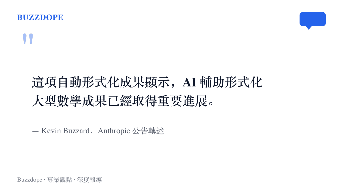 引言圖卡呈現數學家 Kevin Buzzard 審閱費馬大定理形式化證明後的評語，指出 AI 輔助形式化大型數學成果已取得重要進展