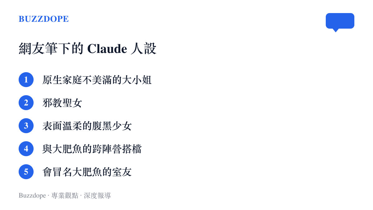 清單圖列舉貼吧網友為 Claude 創作的五種二創人設，包括原生家庭不美滿的大小姐與邪教聖女等形象