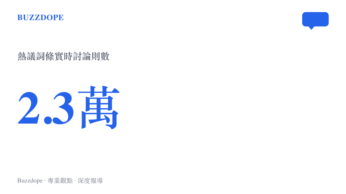統計圖呈現貼吧詞條「Claude專封國人，二創人設變腹黑」累積約兩萬三千則實時討論
