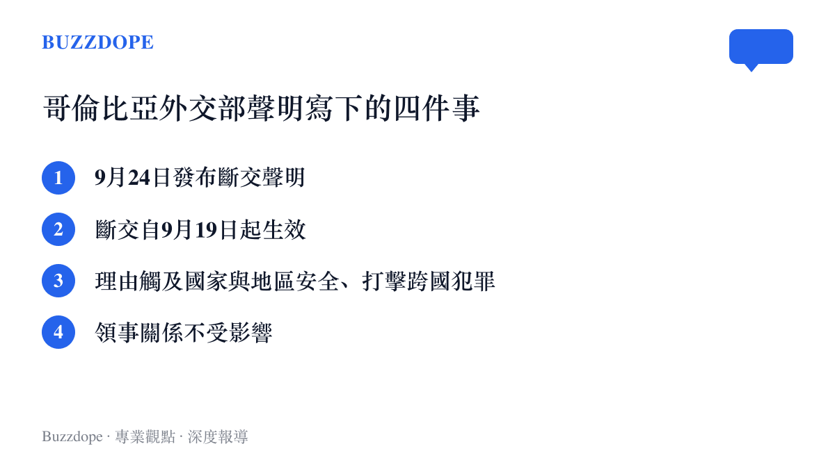 哥倫比亞外交部9月24日聲明的四項要點：與伊朗斷交、9月19日生效、決策理由涉及國家安全與打擊跨國犯罪、領事關係維持不變