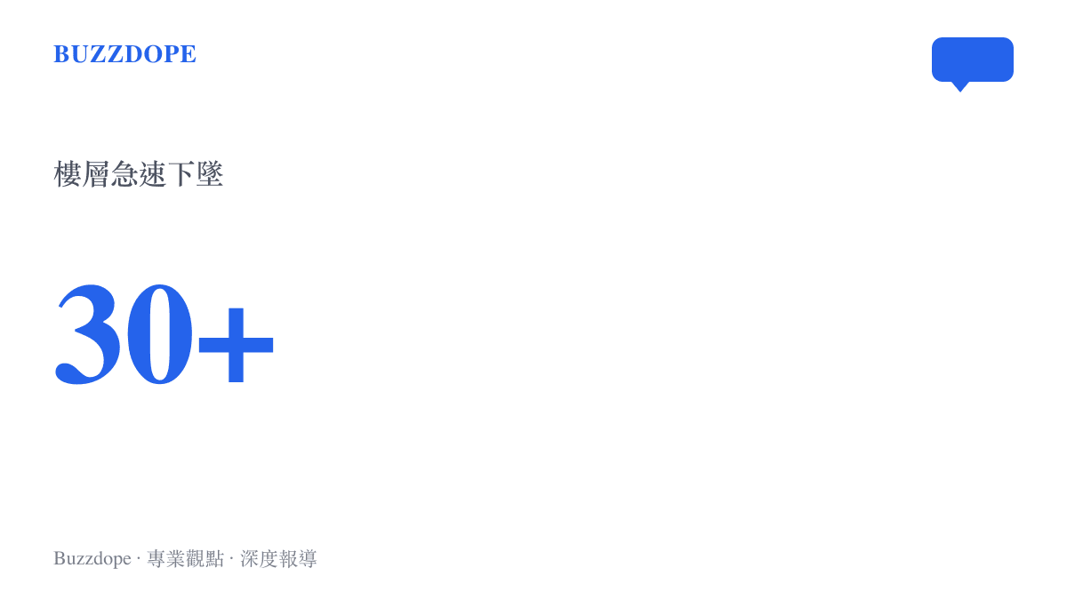 統計數字呈現電梯從三十一樓直落到地下二樓的極端落差
