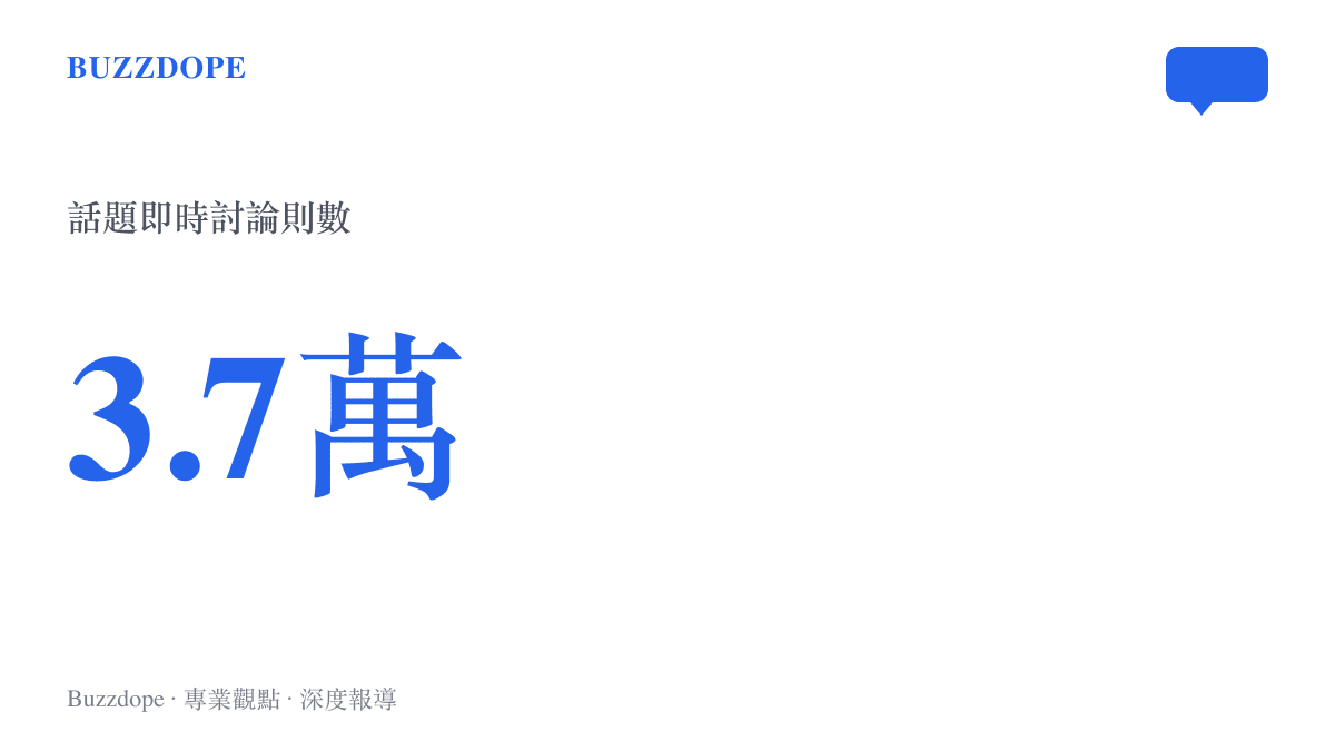 統計圖卡呈現「情侶演唱會求婚遭全場喊坐下」話題在貼吧累積超過三萬七千則即時討論