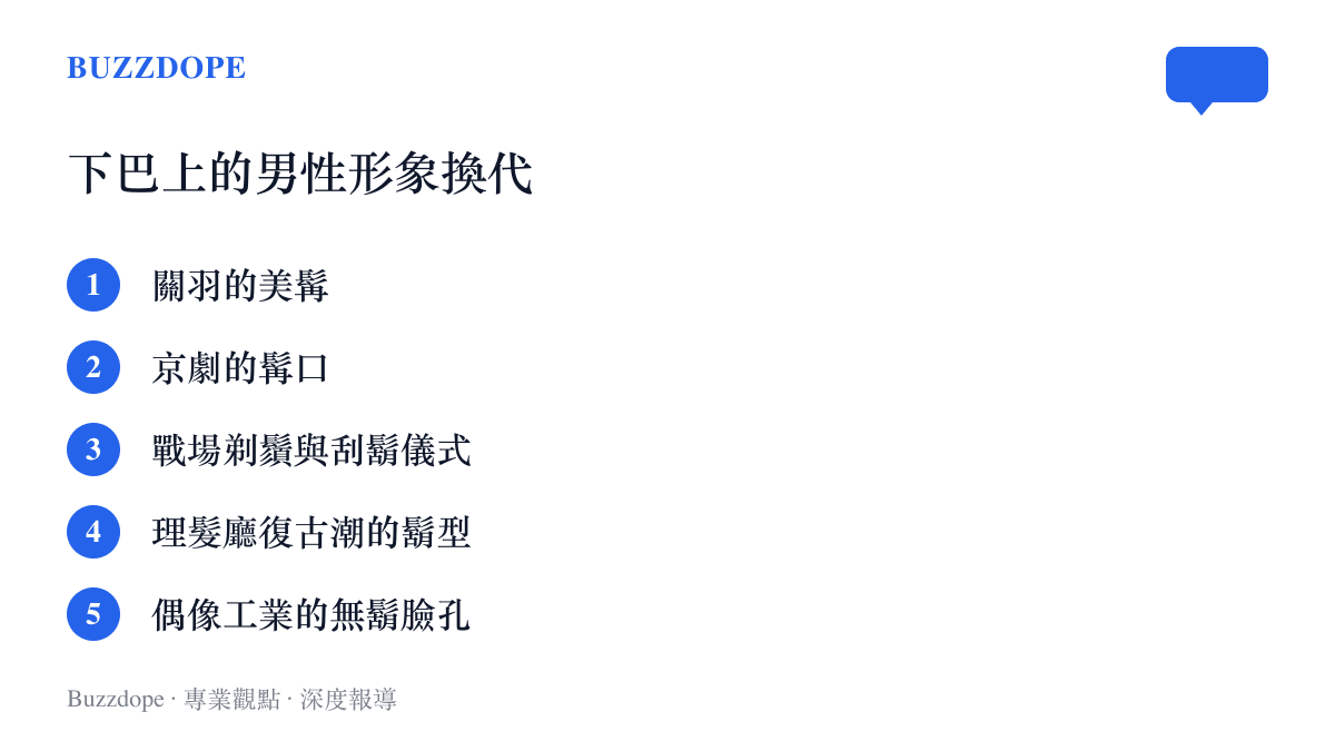清單圖卡列出鬍子在男性形象史上的五個階段：關羽的美髯、京劇髯口、第一次世界大戰的戰場剃鬚、理髮廳復古潮的鬍型，到偶像工業的無鬍臉孔