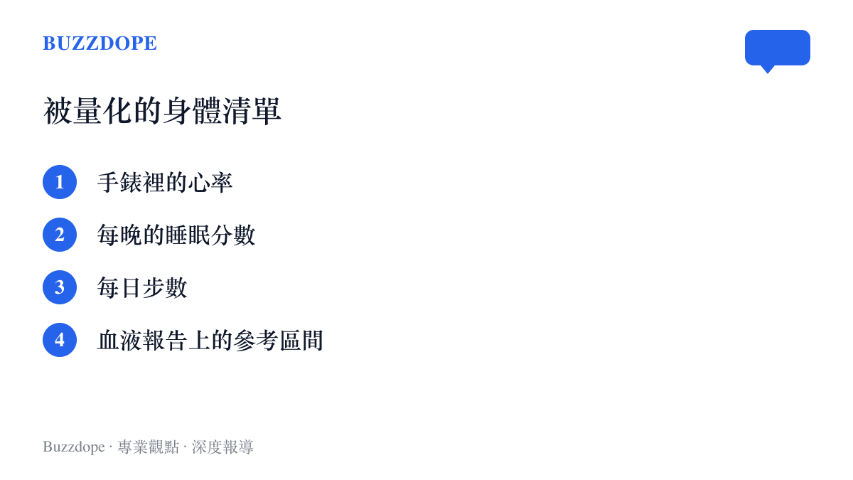 清單圖卡整理現代人身上被逐一量化的項目：心率、睡眠分數、步數與血液報告的參考區間，顯示荷爾蒙成為最新加入的一欄