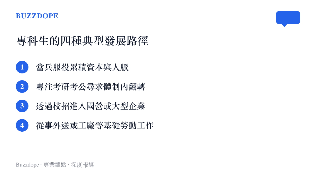 專科生的四種典型發展路徑