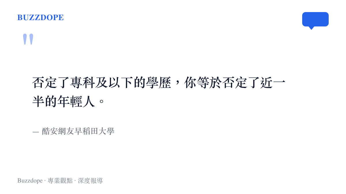 否定了專科及以下的學歷，你等於否定了近一半的年輕人。