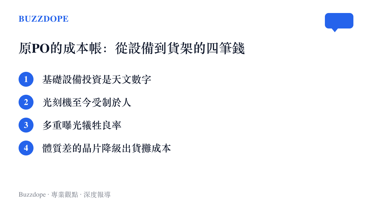 酷安動態作者拆解自研晶片成本的四個環節：設備投資金額龐大、光刻機受限未突破、多重曝光拉低良率、良率較差的晶片降級成其他型號出售以攤提成本