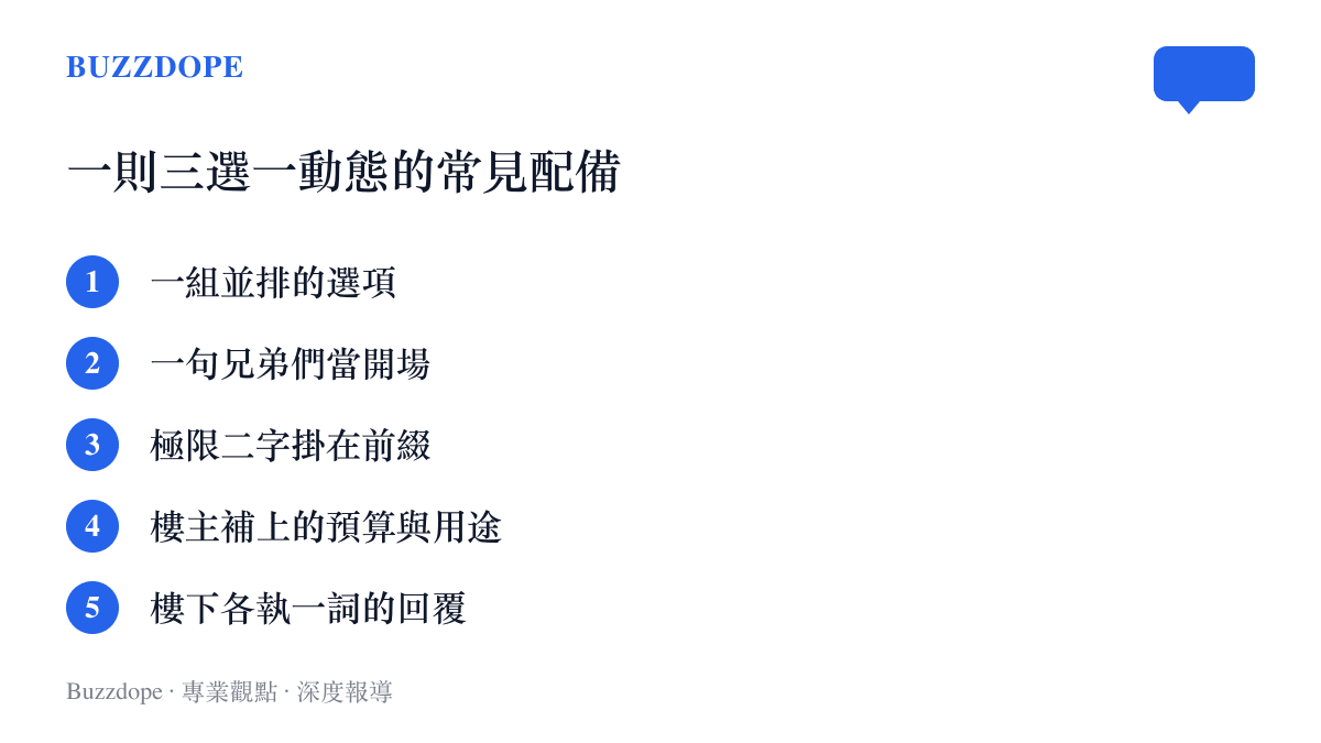 清單圖列出一則三選一動態通常包含的五個部分：並排的選項、兄弟們的開場稱呼、掛在前綴的極限二字、樓主說明的預算與用途，以及樓下意見分歧的回覆