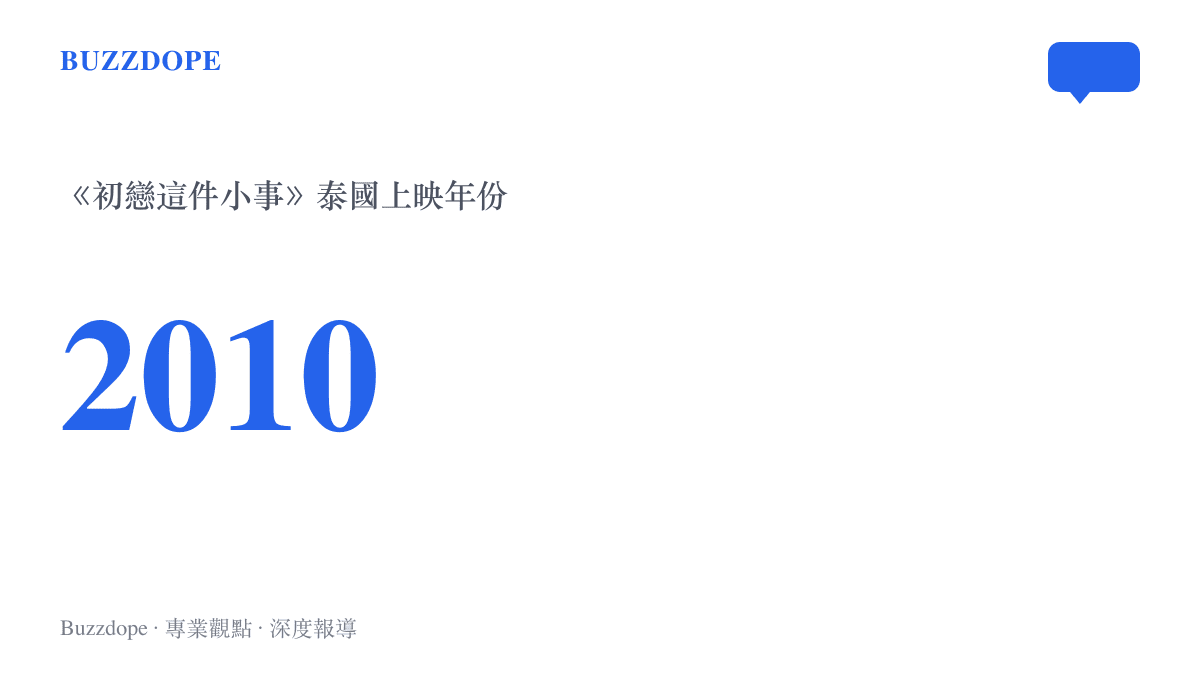 數據圖卡標示2010年為泰國電影初戀這件小事的上映年份，並註明該片靠網路口碑在華語圈走紅、豆瓣評分長年超過八分