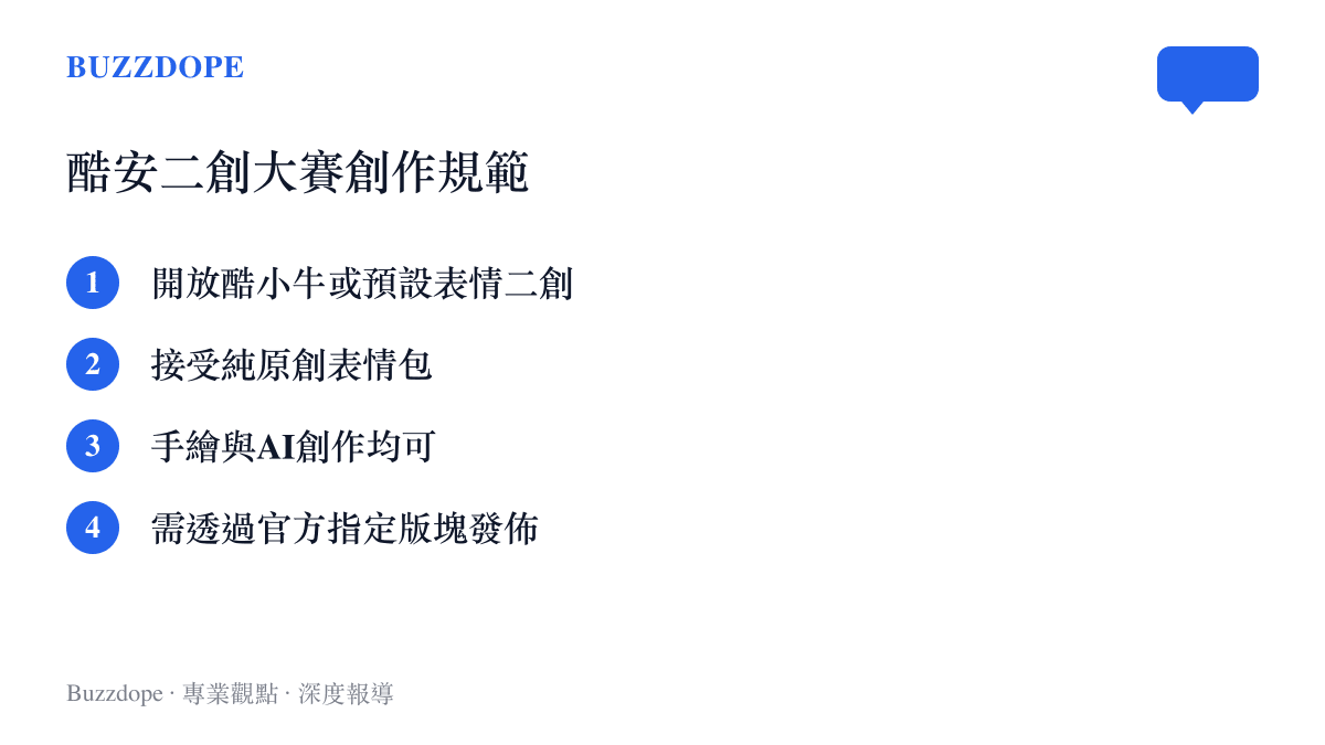 酷安官方制定的四項主要參賽與創作規範清單