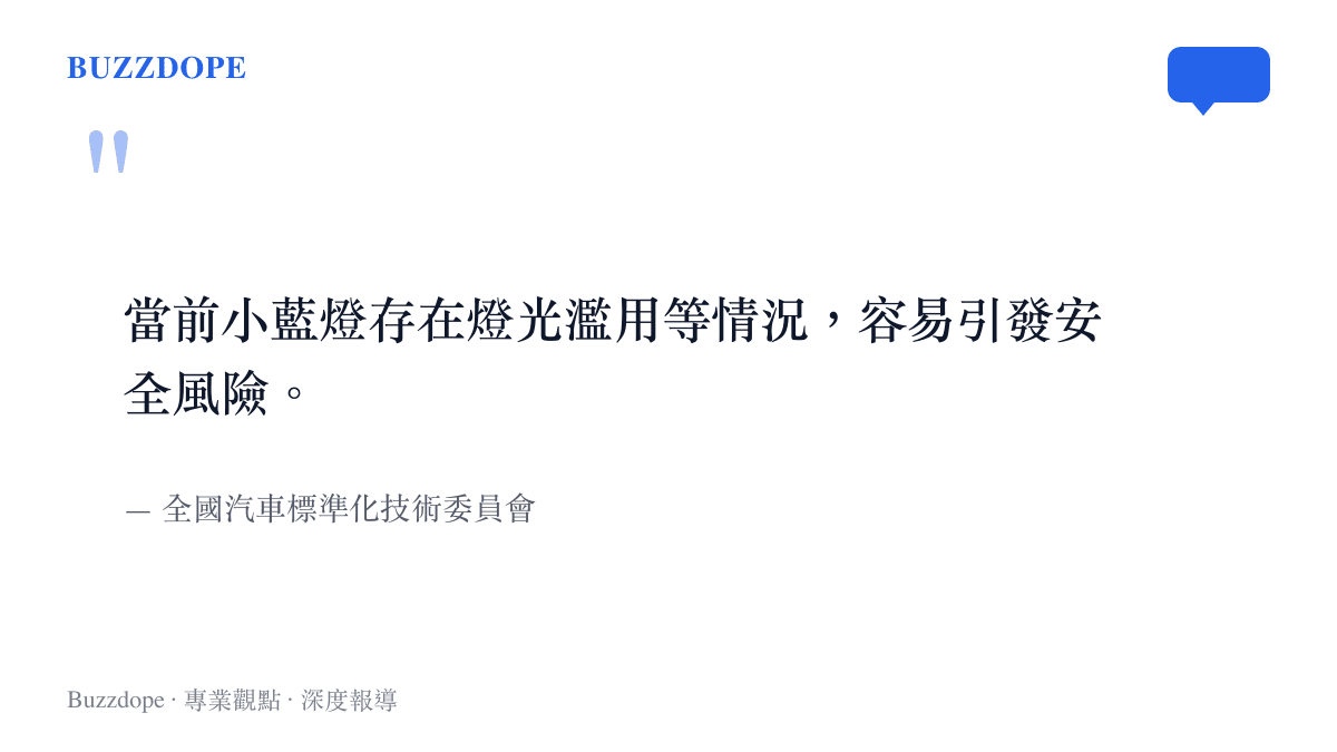 引述全國汽車標準化技術委員會說明車外智駕小藍燈存在濫用風險的公告內容