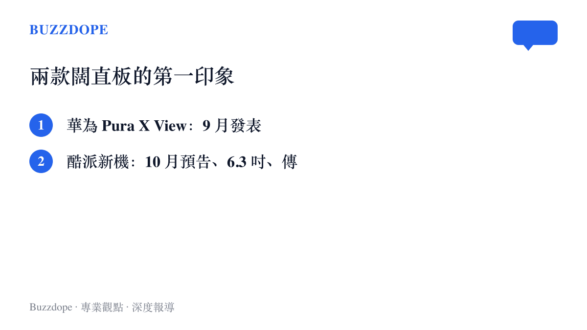 清單圖卡對照華為 Pura X View 與酷派闊直板新機的發表時間、螢幕規格與價格定位差異