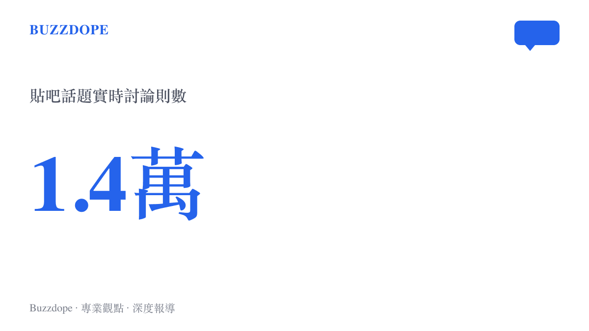 貼吧話題「粉絲要簽名被coser掛網上罵」的實時討論量超過一萬四千則，顯示事件短時間內累積的討論規模