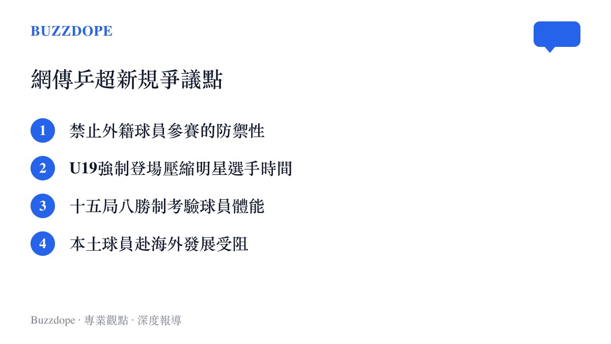 條列式圖卡展示網傳乒超新規的四大主要爭議點