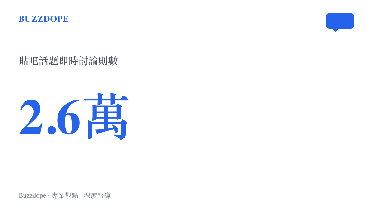 統計圖卡顯示貼吧話題「文化輸出靠二遊」累積約二點六萬則即時討論